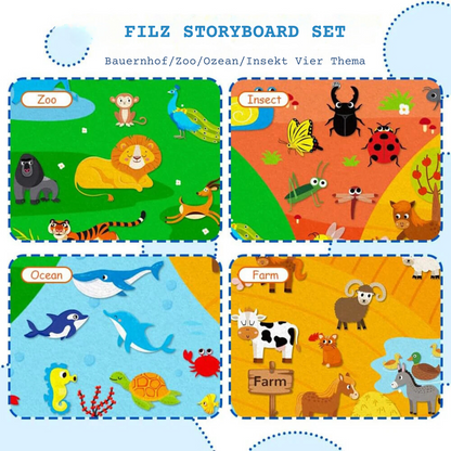 Filz Wandboard